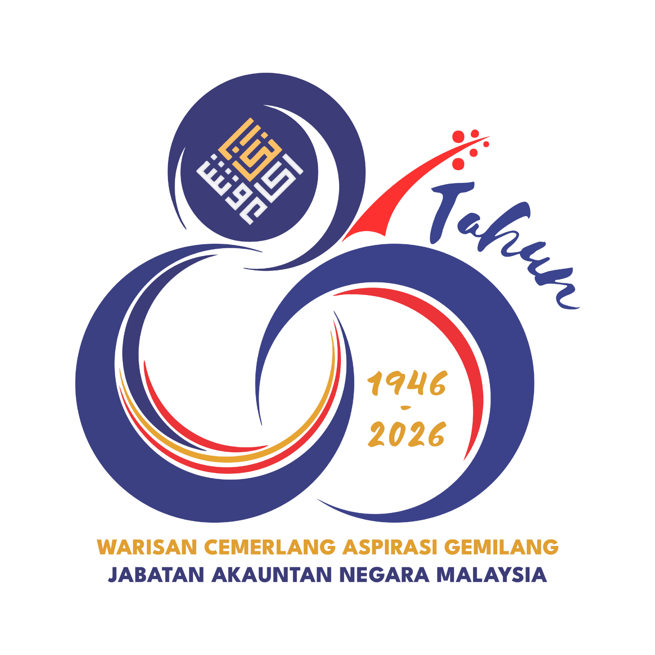 Logo 80 Tahun JANM